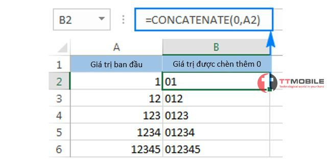 Cách thêm một số lượng số 0 cố định vào trước giá trị sử dụng hàm CONCATENATE