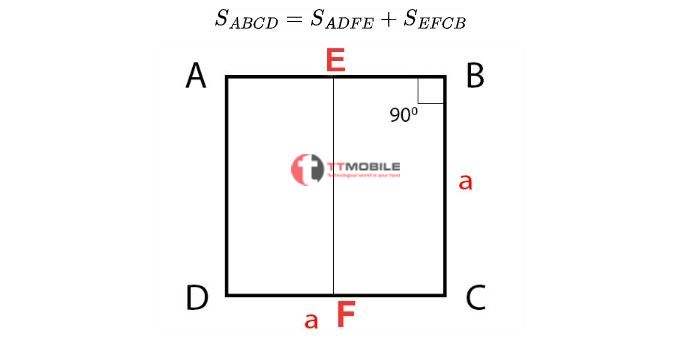Diện tích hình vuông bằng tổng diện tích 2 hình chữ nhật