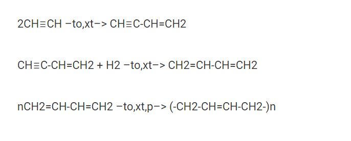 Vinylaxetilen phản ứng thành Butadien